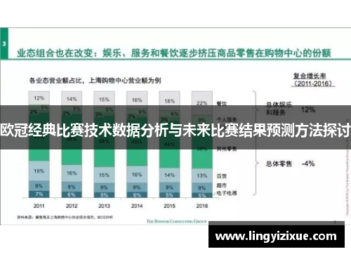 欧冠经典比赛技术数据分析与未来比赛结果预测方法探讨