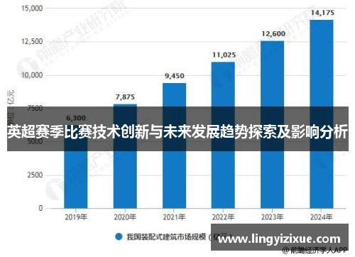 英超赛季比赛技术创新与未来发展趋势探索及影响分析