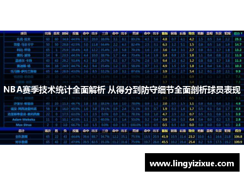 NBA赛季技术统计全面解析 从得分到防守细节全面剖析球员表现